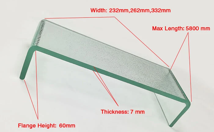 Laurel U Profile Glass Laurel U Profile Glass